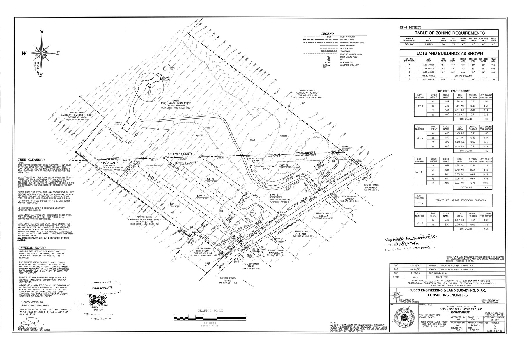 Filed subdivision plat for Sunset Ridge showing five lots along Old Mountain Road, with a table of lot acreages